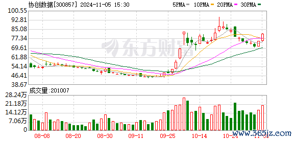 K图 300857_0
